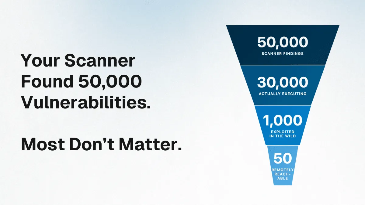 Your Scanner Found 50,000 Vulnerabilities. Most Don't Matter.