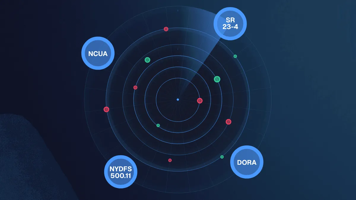How Financial Institutions Can Use Runtime Monitoring To Meet Third-Party Guidance from the Federal Reserve, NYDFS, DORA, and NCUA